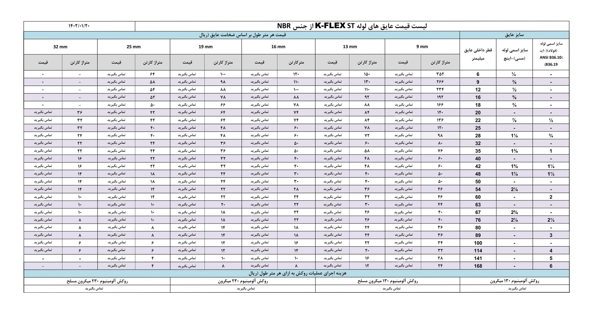 لیست قیمت عایق الاستومری-بهینه عایق